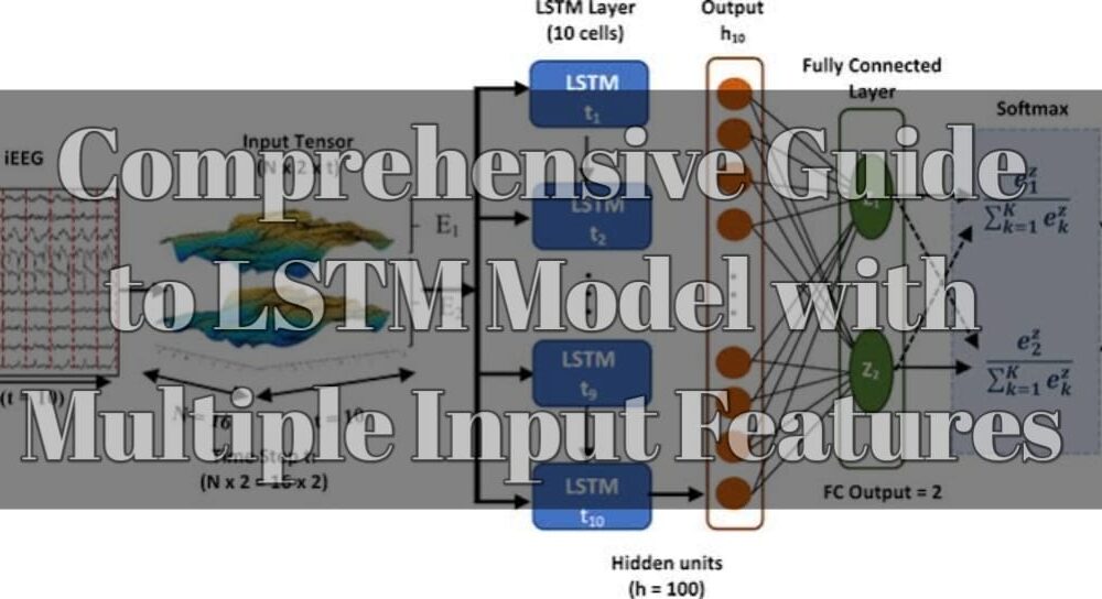 Comprehensive Guide to LSTM Model with Multiple Input Features