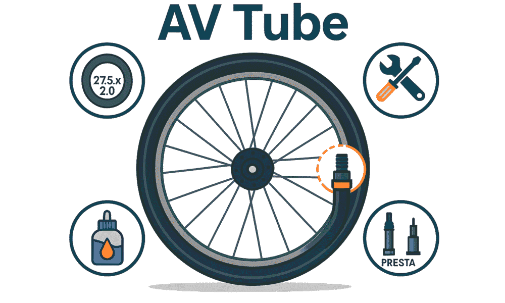 AV Tube