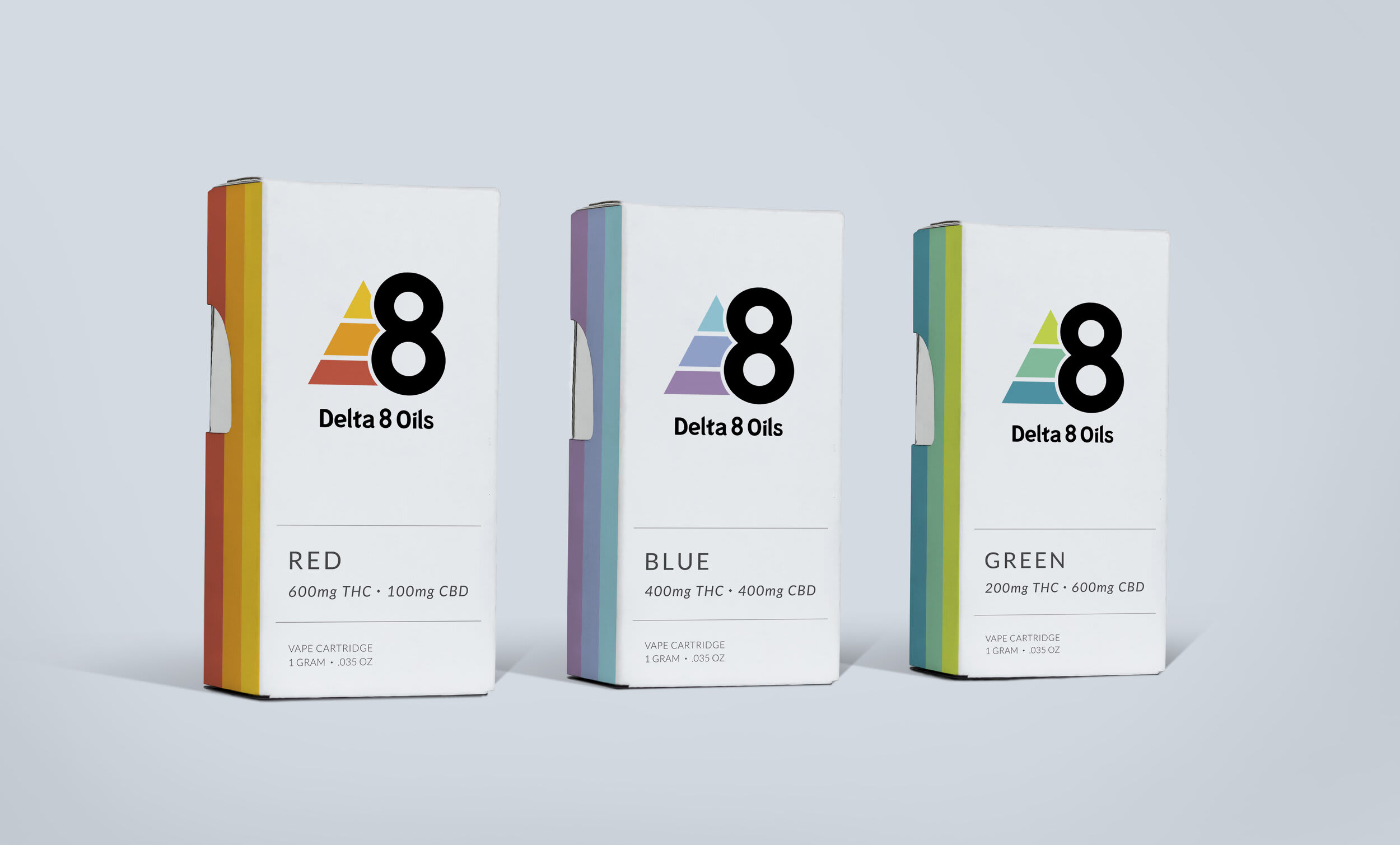 Delta-8 THC