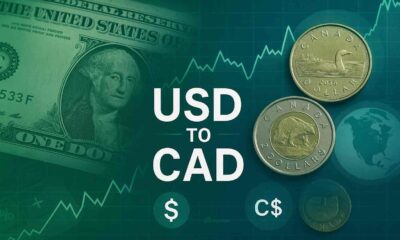 USD to CAD