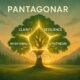 Pantagonar